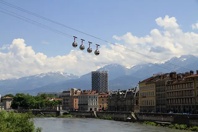 Top 15 des activités à Grenoble (en 2020)